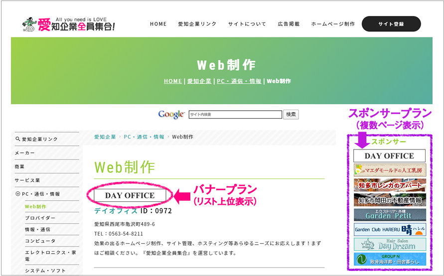 広告プラン
